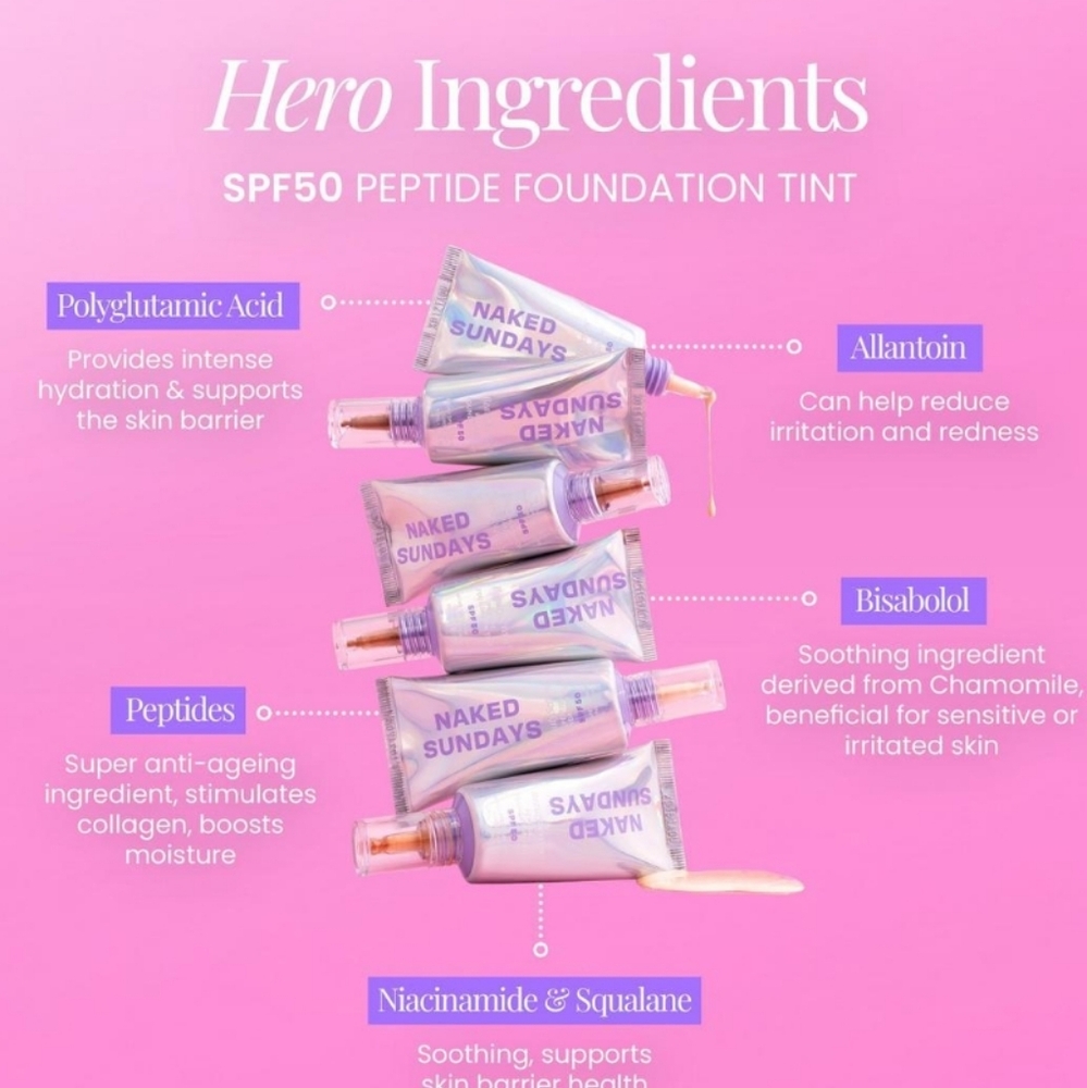 NIB NAKED SUNDAYS BEAUTY SCREEN FOUNDATION SKIN TINT - Picture 6 of 14